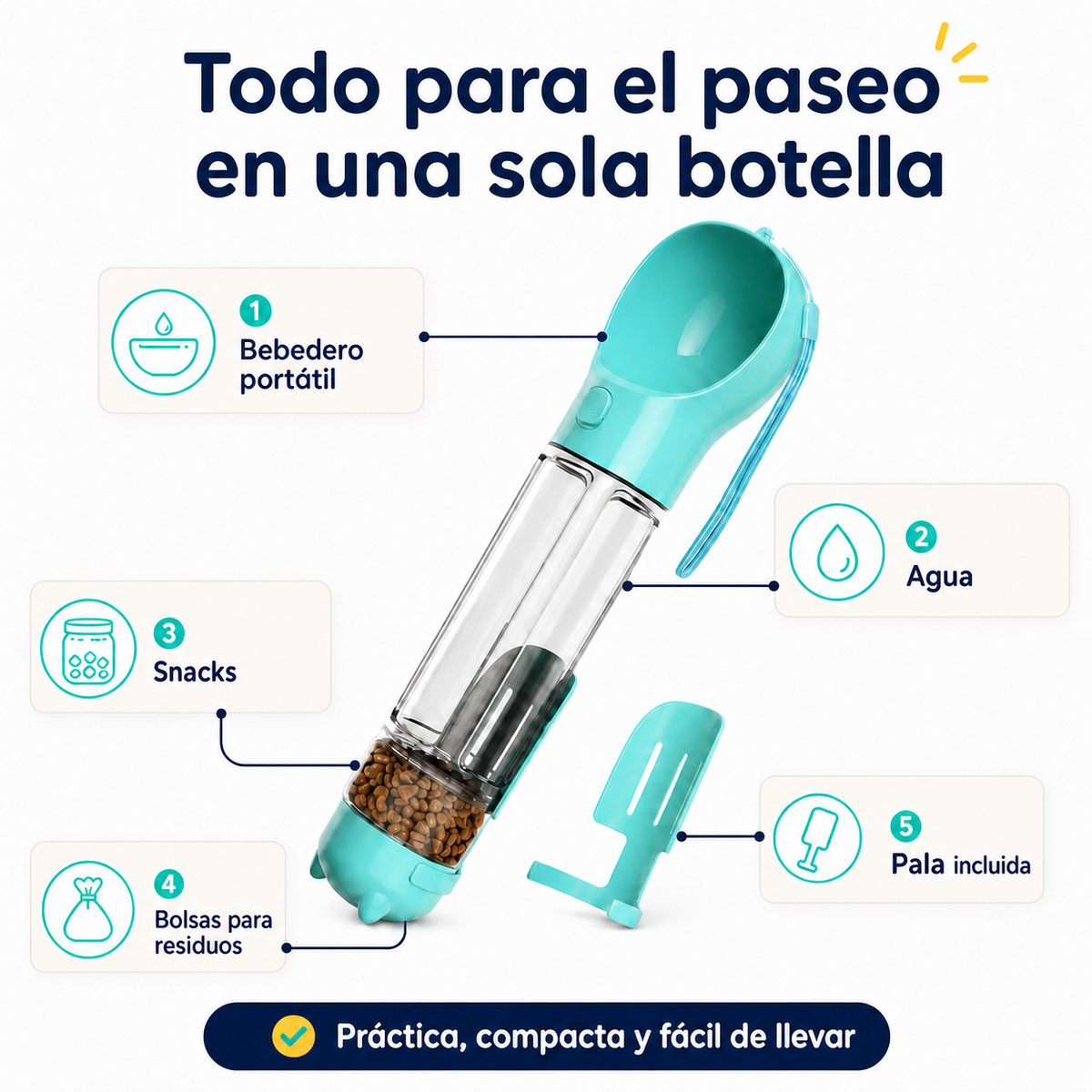 Botella Kora Pets 4 en 1 para Paseos